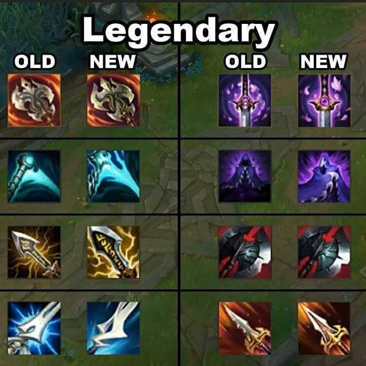 英雄联盟s11装备改动有必要将老装备的图标给更新了吗