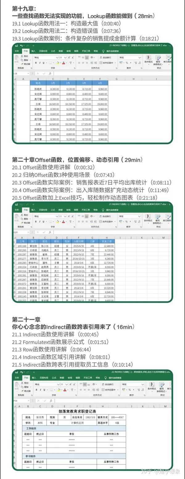 你见过最漂亮的 excel 表格什么样？