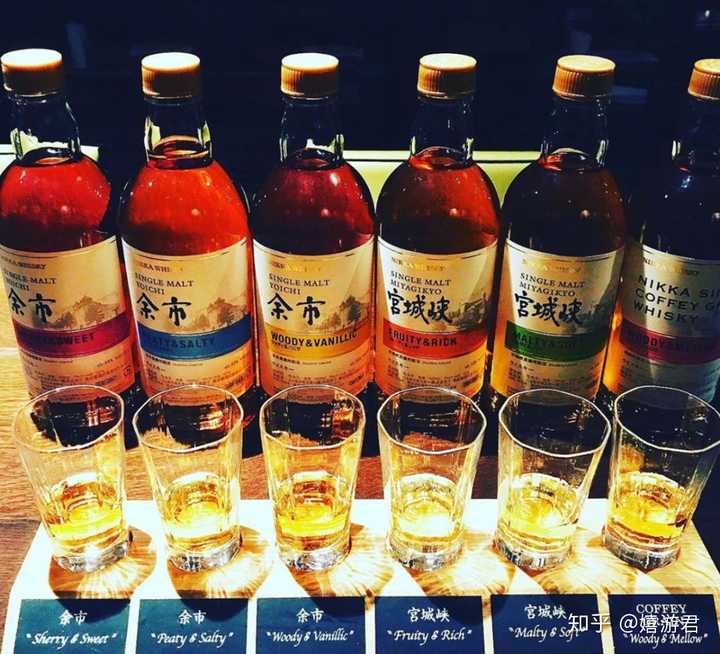 简要的介绍一下日本威士忌 知乎