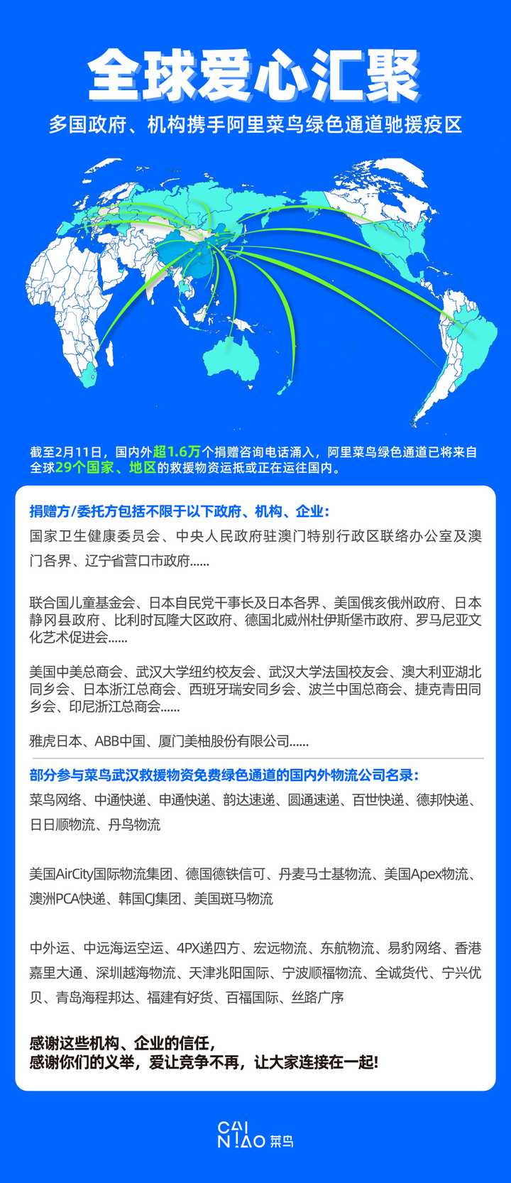 疫情期间里 哪个瞬间让你感受到中国物流行业的强大 菜鸟裹裹的回答 知乎 疫情期间里 哪个瞬间让你感受到中国物流行业的强大 菜鸟裹裹的回答 知乎