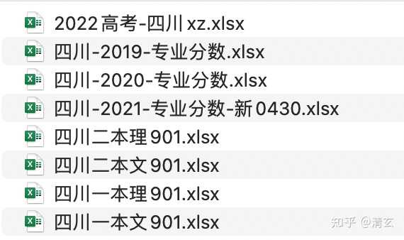 四川省高考分数线出来了2024_四川省高考分数线出来了2024_今年高考四川省分数线