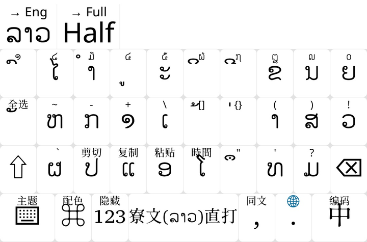寮文(老撾文)輸入法