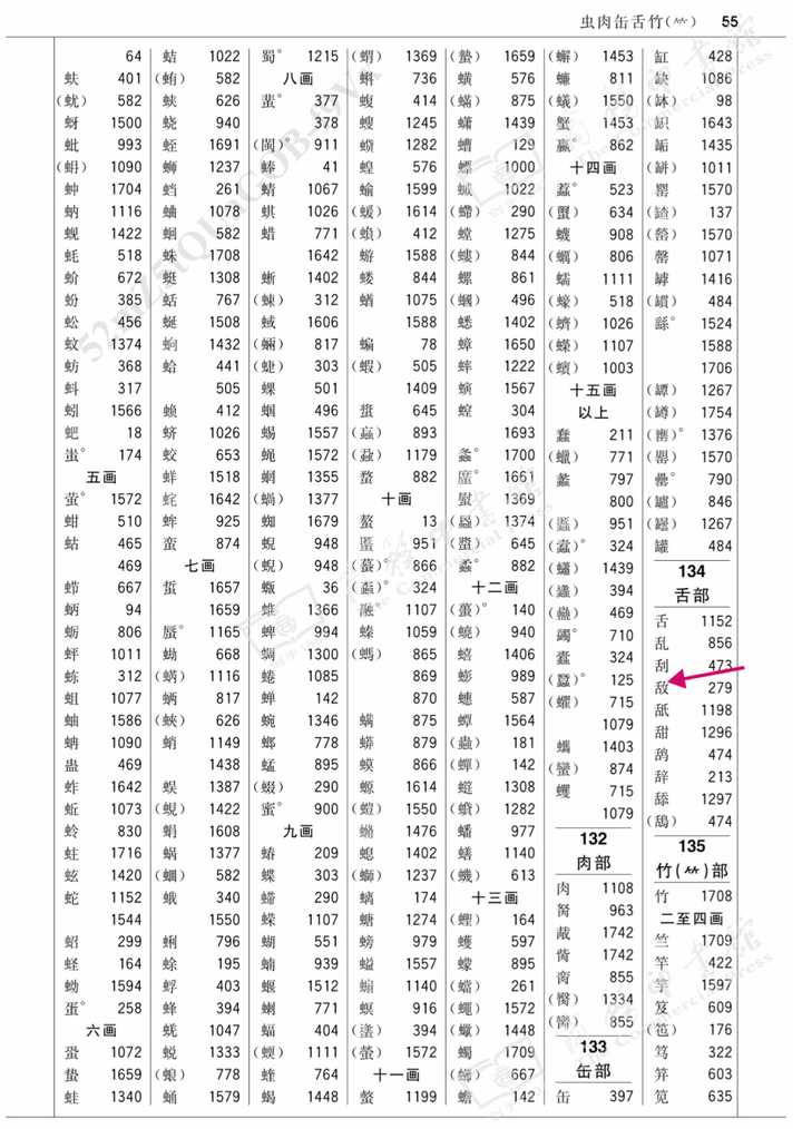 敌 的部首是什么 知乎 敌 的部首是什么 知乎