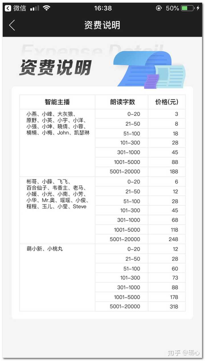 有什么好的文字转语音（TT…