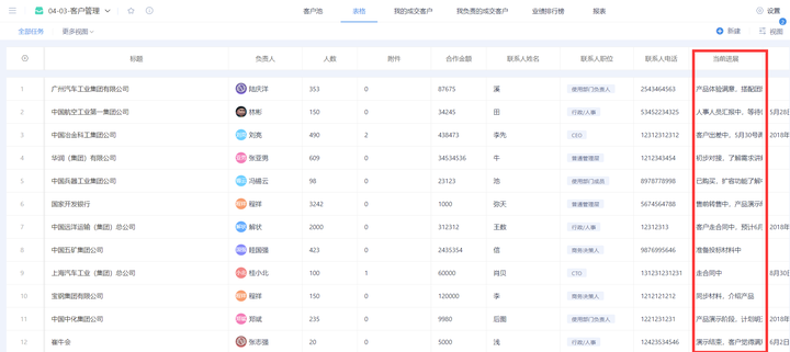 有哪些客户管理比较好的软件？