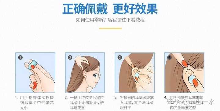 晚上睡觉很吵 有哪些防噪音耳塞推荐 知乎
