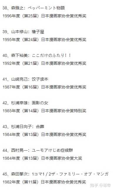 哪个日本漫画家得过的奖最多 最有含金量 彬帝的回答 知乎