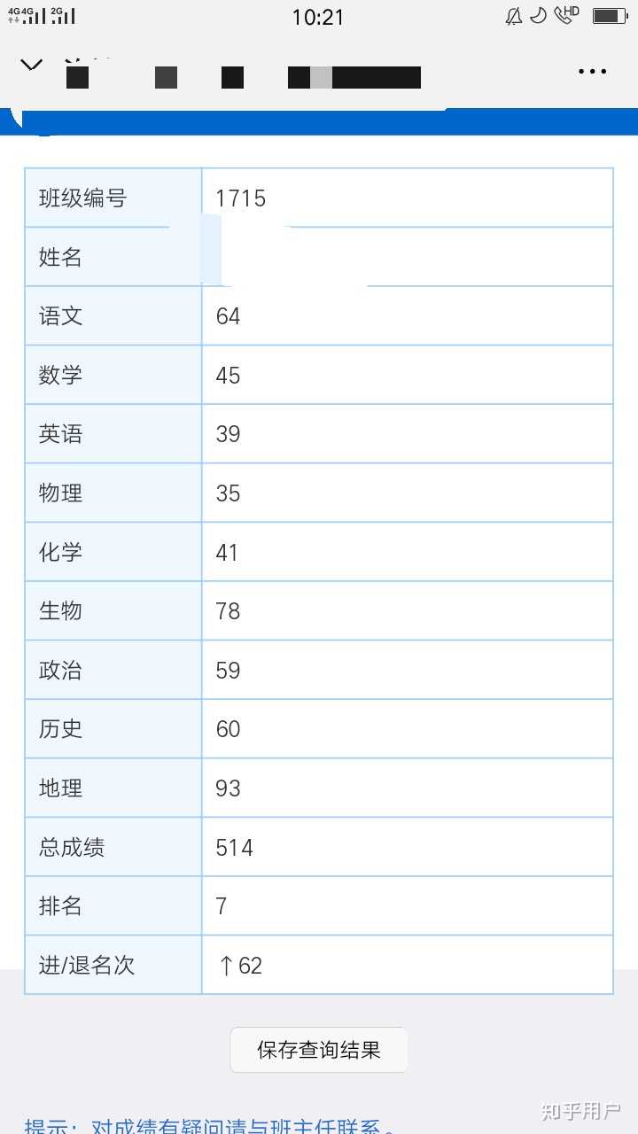 高一考试成绩单图片图片