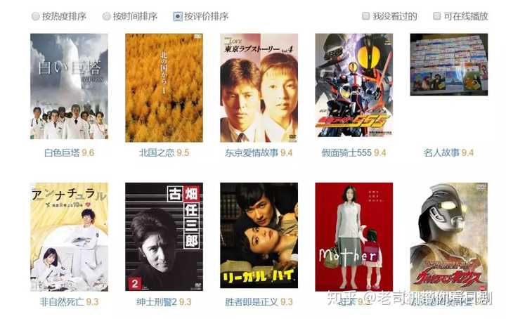 你看过最好的五部日剧是什么 知乎 你看过最好的五部日剧是什么 知乎