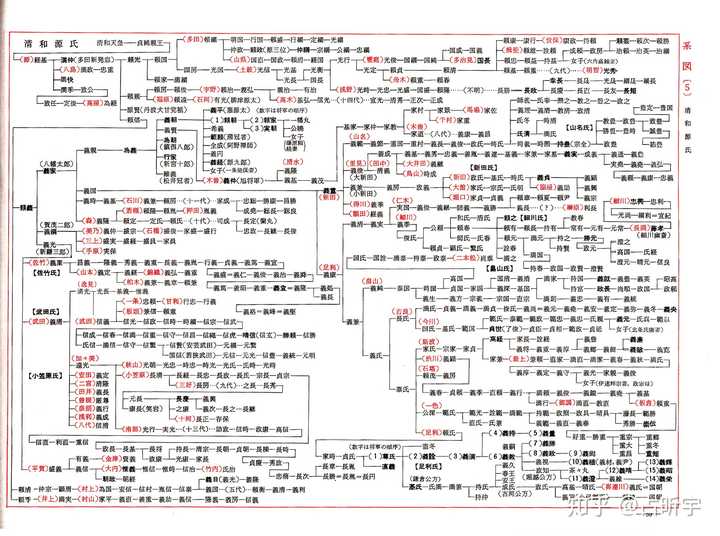 为什么日本没出现超级大姓 知乎