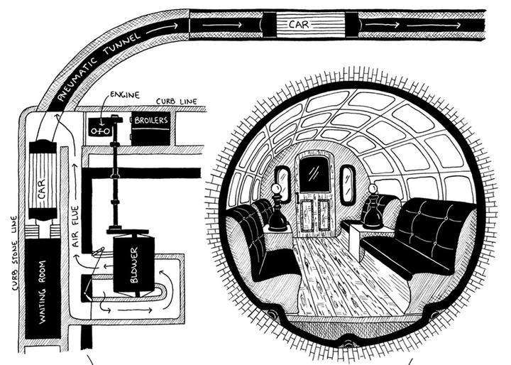 图片[13]-从19世纪开始在纽约曼哈顿运行的气动管道系统Pneumatic tube system-银河百科全书