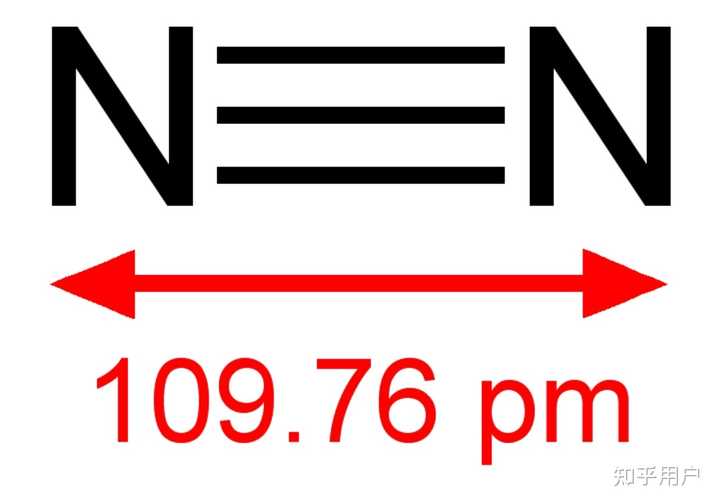 氮气占空气含量78%,但为什么生物进化到今天是呼吸氧气而不是氮气? - 知乎