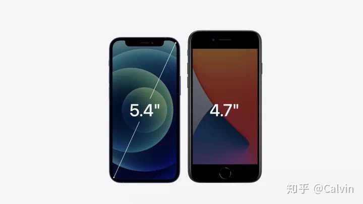 如何评价iphone 12 Mini 和标准版有何差别 你会选择小屏旗舰吗 知乎 如何评价iphone 12 Mini 和标准版有何差别 你会选择小屏旗舰吗 知乎