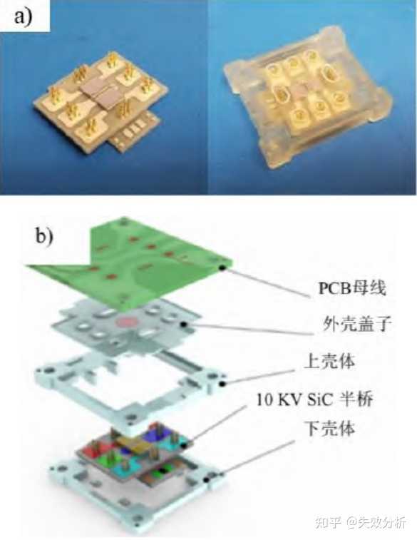 IGBT是怎么实现封装的？ - 知乎