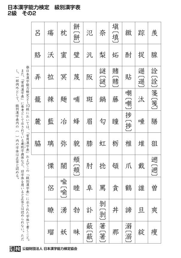 日语的汉检1到10级和n1 N5的汉字的重合度是怎样的 知乎