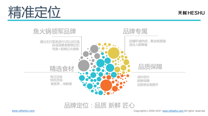 成都的火锅鱼叫什么名字_成都好吃的火锅鱼_成都 鱼火锅