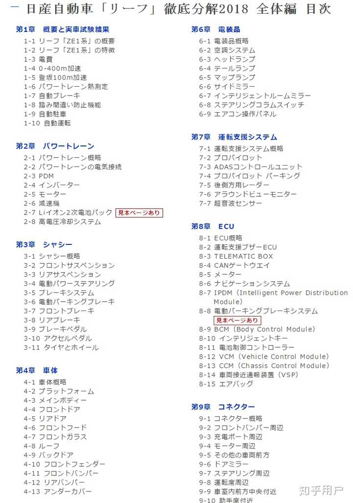 拆车到底能反映什么 知乎用户的回答 知乎