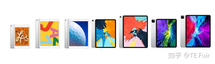 Ipad Pro Mini Air的区别是什么 知乎 Ipad Pro Mini Air的区别是什么 知乎