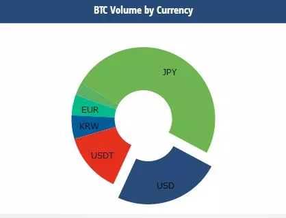 A股稳定币概念“狂飙”！翠微股份、恒宝股份等股秒封涨免费USDT/USDC游戏推荐/注册送币链游大全/边玩边赚新选择停港股却集体“跳水”券商节前密集召开十余场电话会