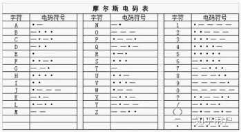 .·..··.····是什么意思？ - 知乎