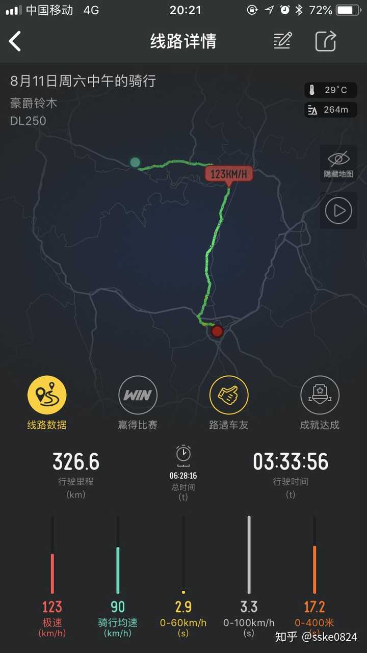 摩托邦骑行数据.半程高速.