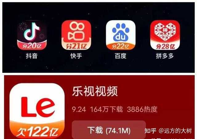 拥有多少资产 才算财务自由 知乎