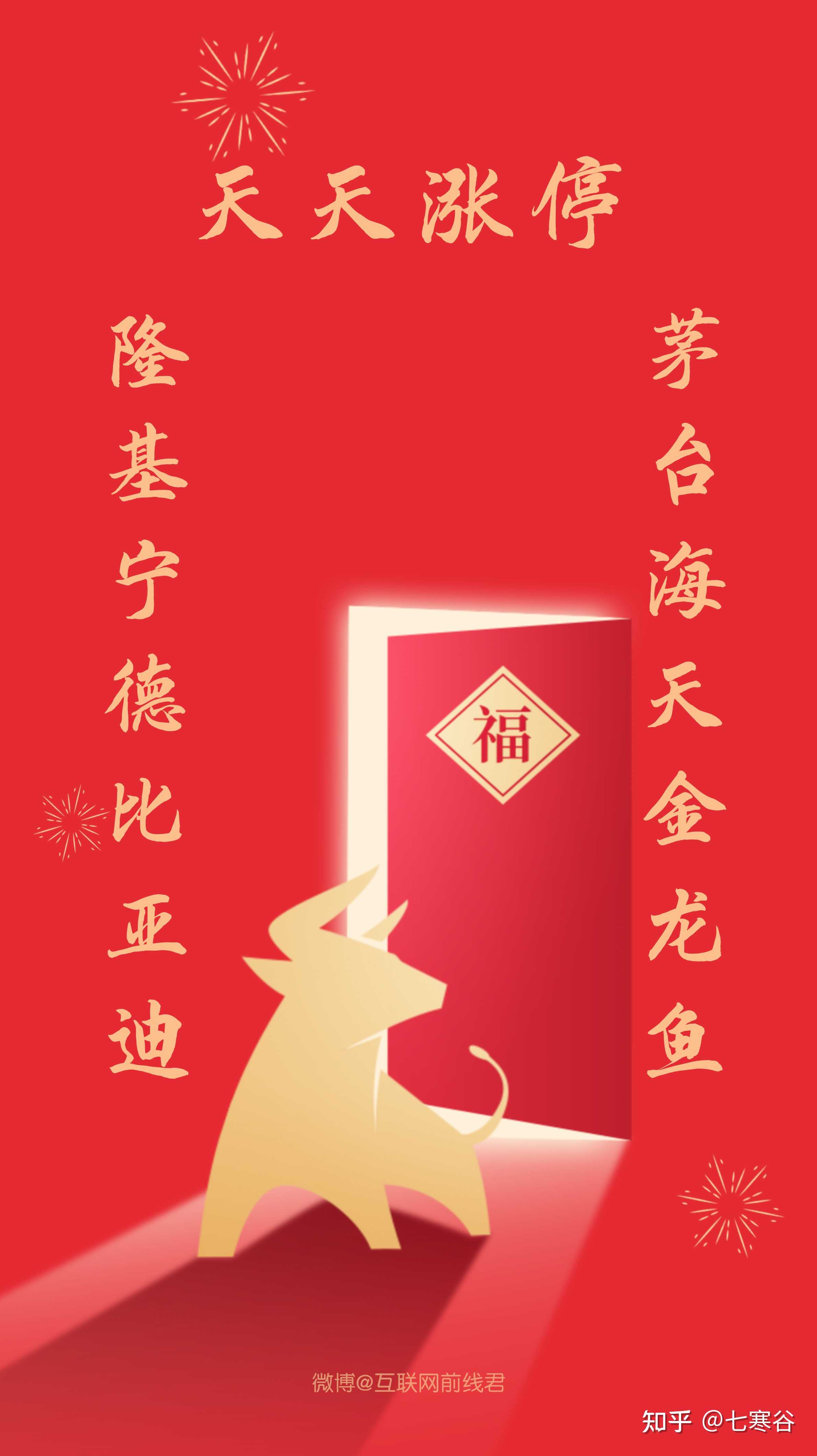 七寒谷 的想法: 给股民的专属对联,祝2021天天涨停! #股… - 知乎