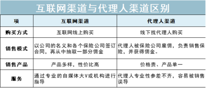 v2-dc6df2a483db217a6e37ae9c7b412a33_720w.jpg?source=1940ef5c