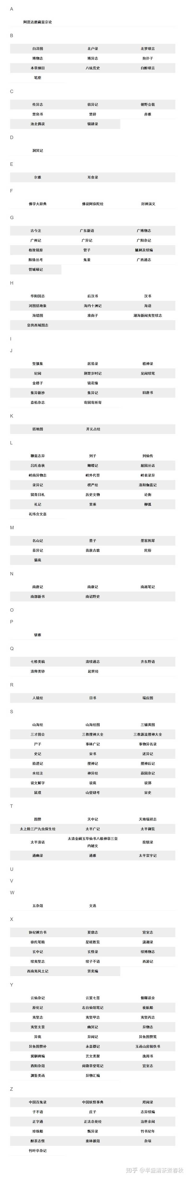 明明日本妖怪很多原型来自中国 为什么中国妖怪却没有日本妖怪出名 知乎 明明日本妖怪很多原型来自中国 为什么中国妖怪却没有日本妖怪出名 知乎