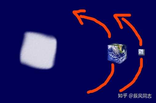 假如现实世界与minecraft中的世界一样 那么人类将如何生存 知乎 假如现实世界与minecraft中的世界一样 那么人类将如何生存 知乎