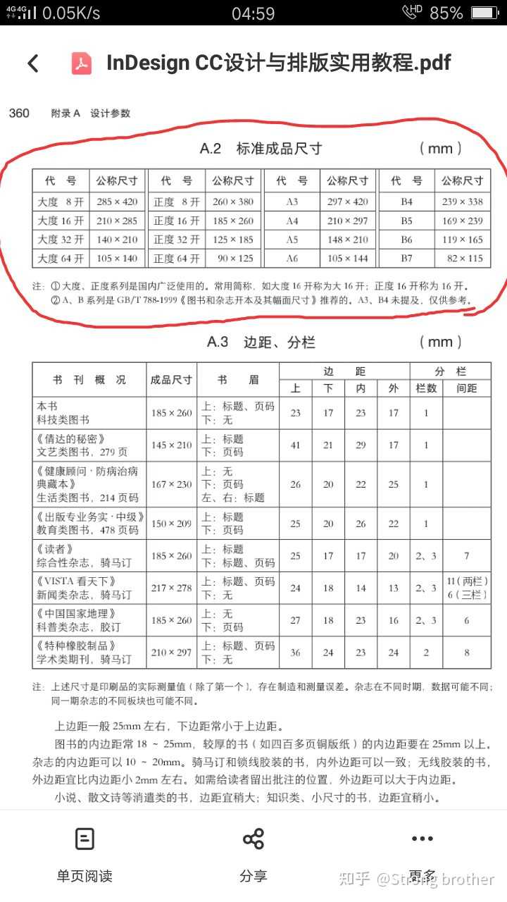 印刷纸张中大度、正度、A、B、C各型的区别是什么?又为什么这样定义? - 知乎