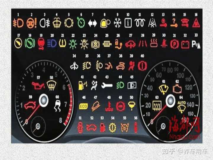 二,尾气故障灯亮自己动手怎么解决