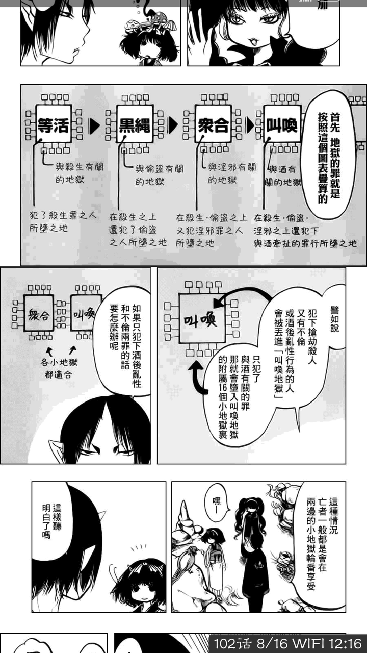 如果有阴间 那么那里的地图会是什么样的 寓诸庸的回答 知乎