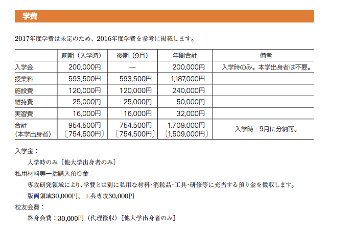 多摩美术大学的修士要求 设计相关 知乎