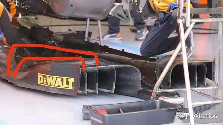 F1 赛车是如何运用空气动力学的？ - 知乎
