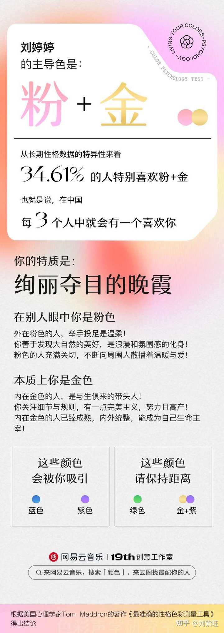 你的朋友圈是否被网易云 你的性格主导色刷屏 如何看待这一现象 知乎