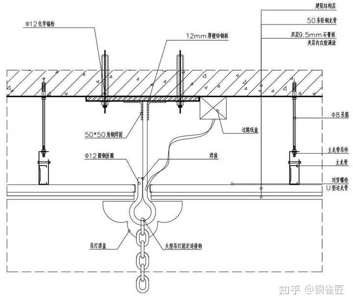 有人说在家里装吊灯、装吊顶存在安全隐患？那么应该怎么装吊灯、装吊顶才是最好的安全布置呢？ - 知乎