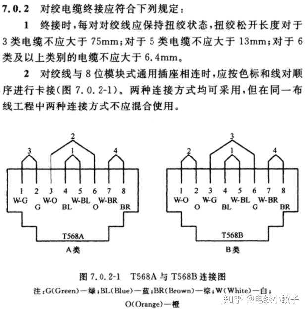 如何正确使用 poe 供电网线接法？ - 知乎