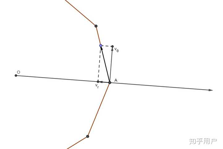 正n多边形的中心角为 正n边形边心距公式 边心距