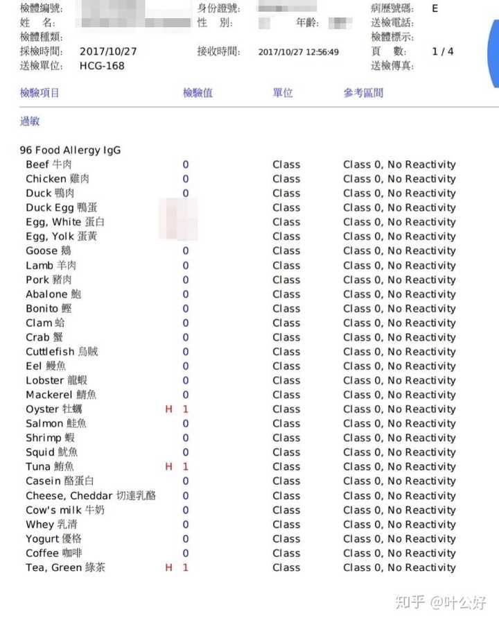 大家做过过敏原测试么 都有哪些 我可以带着我怀疑的过敏原去测试么 知乎 大家做过过敏原测试么 都有哪些 我可以带着我怀疑的过敏原去测试么 知乎
