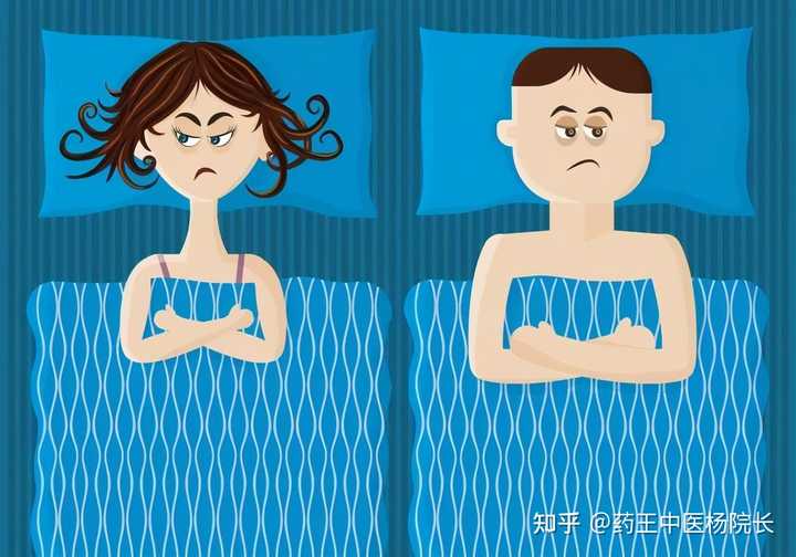 性欲与性冲动的关系和区别? - 知乎