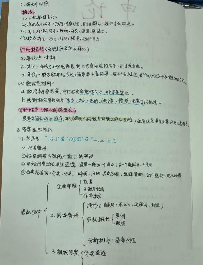 打算参加21年浙江省省考,现在开始该如何准备? - 知乎