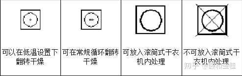 不能烘干的标志 搜狗图片搜索