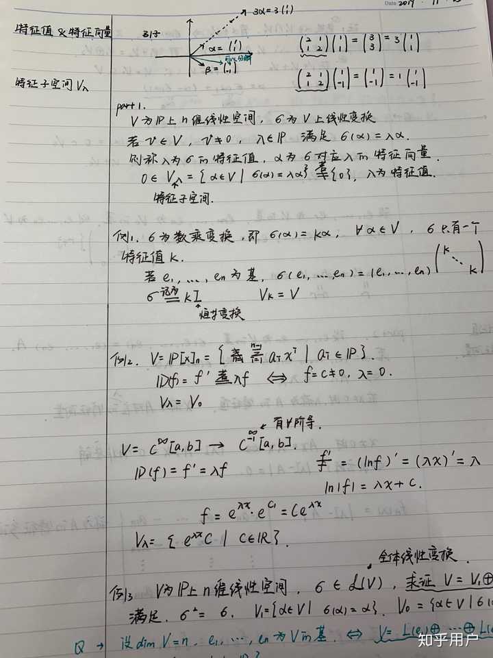 大一新生如何自学高等数学 知乎