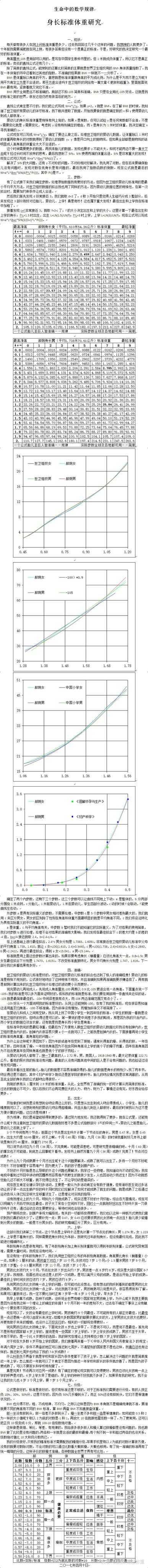 身高170的女生体重应该是多少 知乎