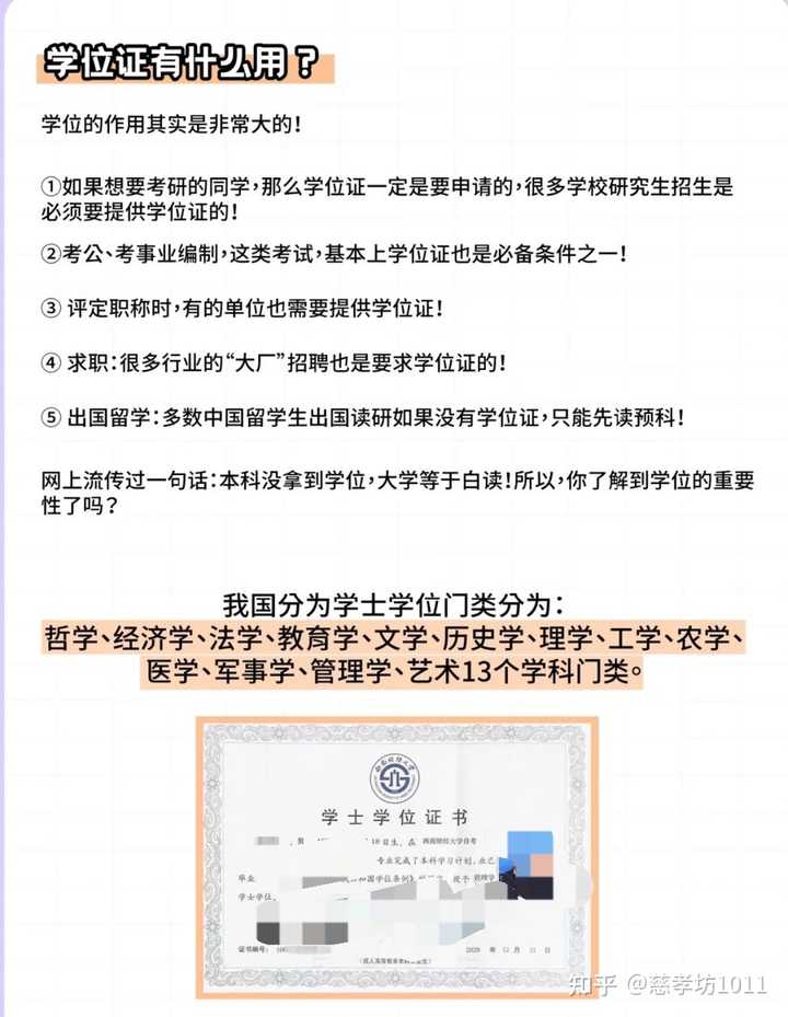 小自考毕业了，没考学位证。现在想考学位证怎么办？