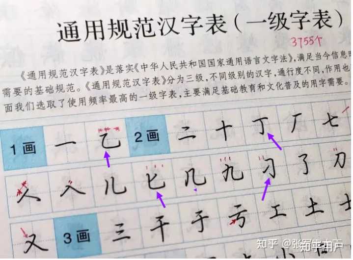 如何练得一手好看的连笔字? - 知乎