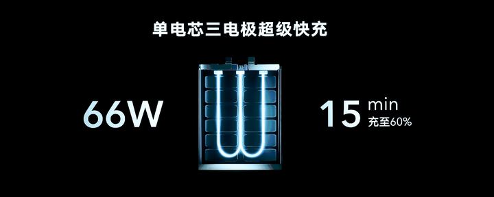 如何评价2021年1月22日发布的荣耀v40？有哪些亮点和槽点？ - 知乎