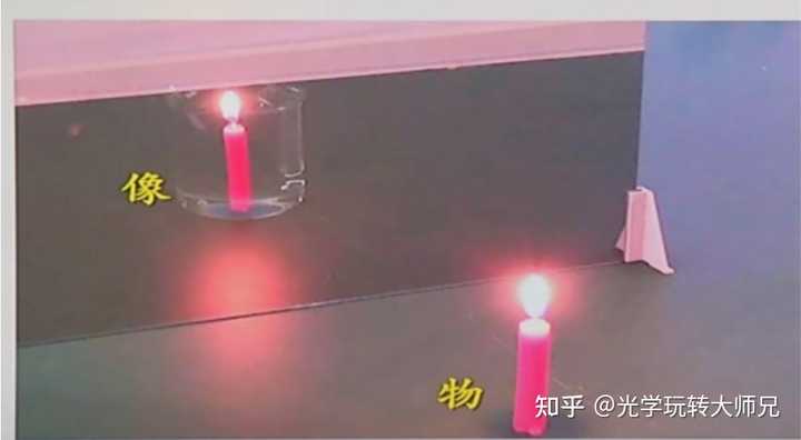 实物虚物实像虚像是什么? - 知乎