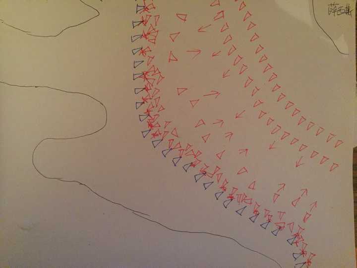 古代打仗的阵型真的有那么重要吗 知乎